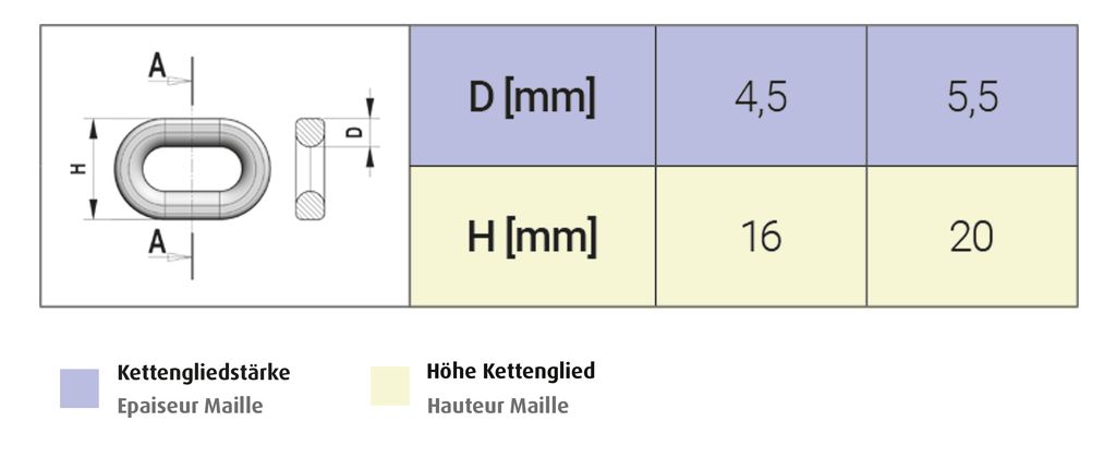 ATV X 479  5.5mm   Schneeketten